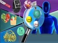 nanobiosensors for biomedical, environmental, and food monitoring applications